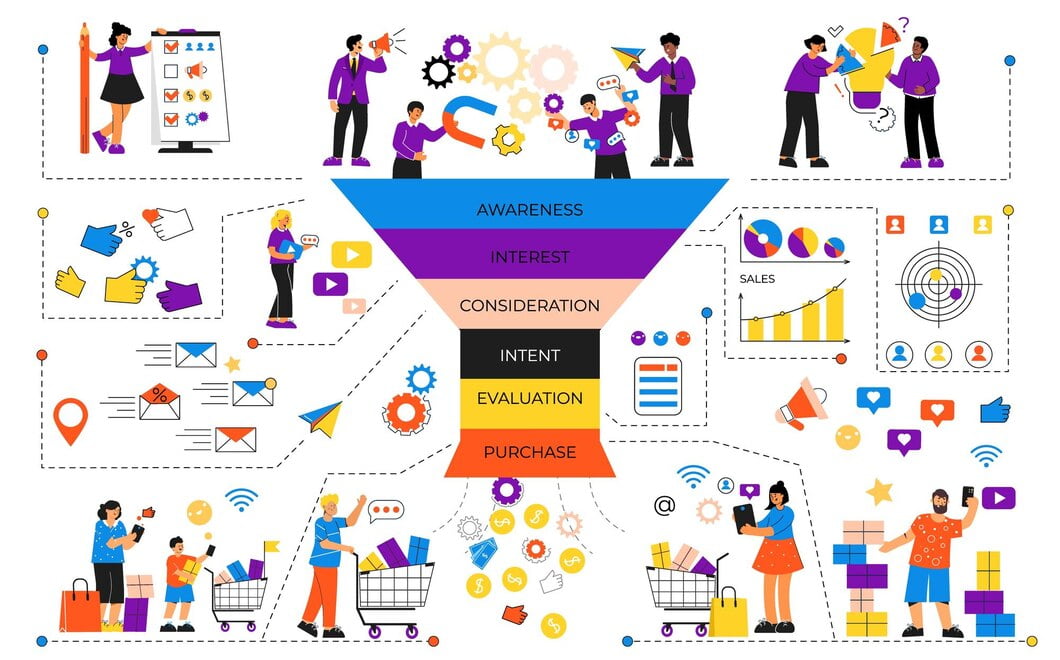 Infográficos planos de funil com ícone de funil com camadas de texto doodle personagens humanos e ilustração vetorial de ícones de redes sociais
