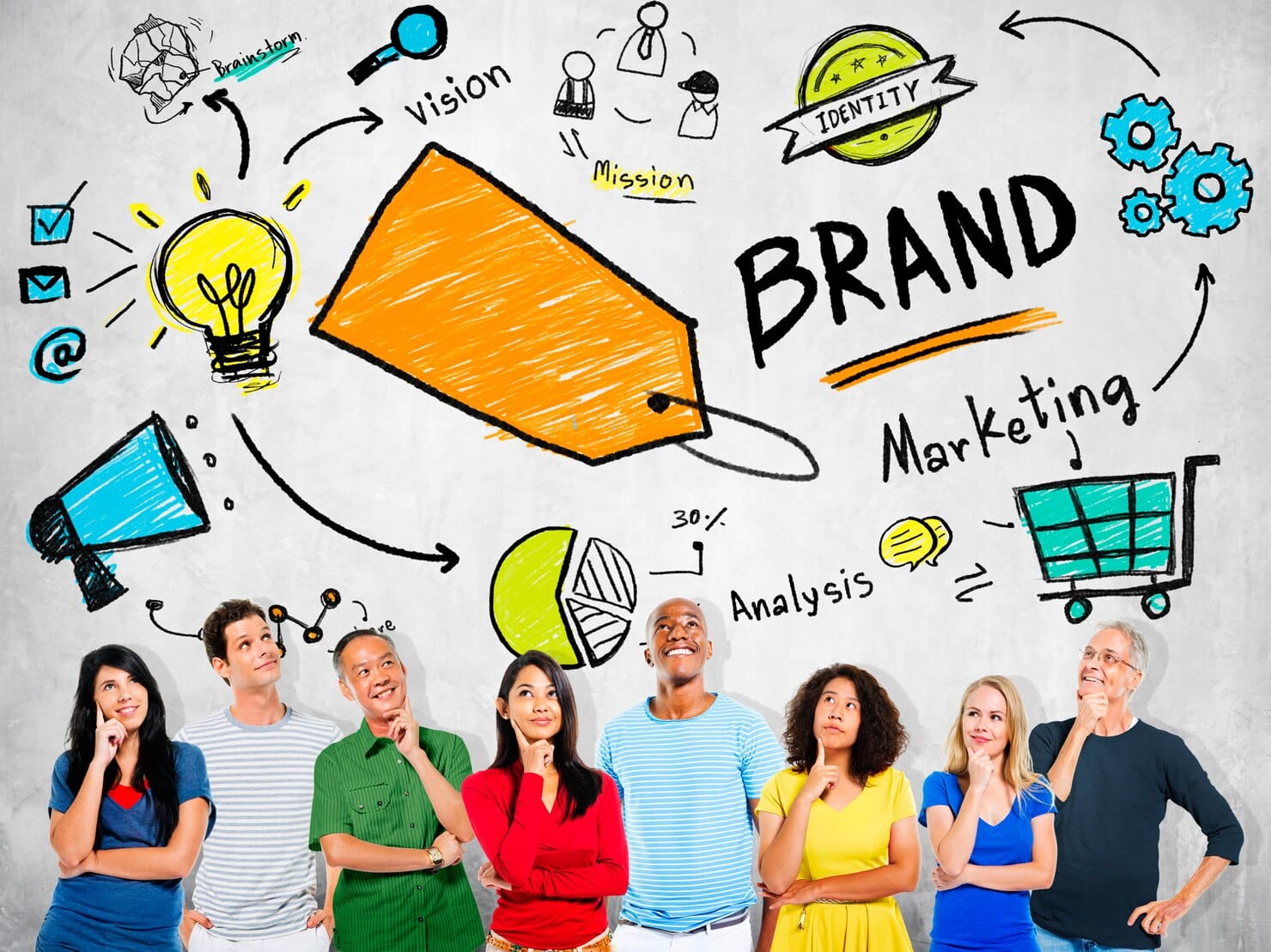 Diversas pessoas pensando planejamento marketing marca conceito
