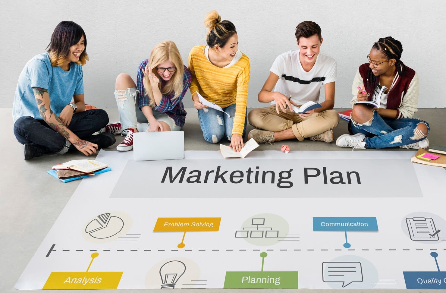 Estratégia de realização do plano de marketing
