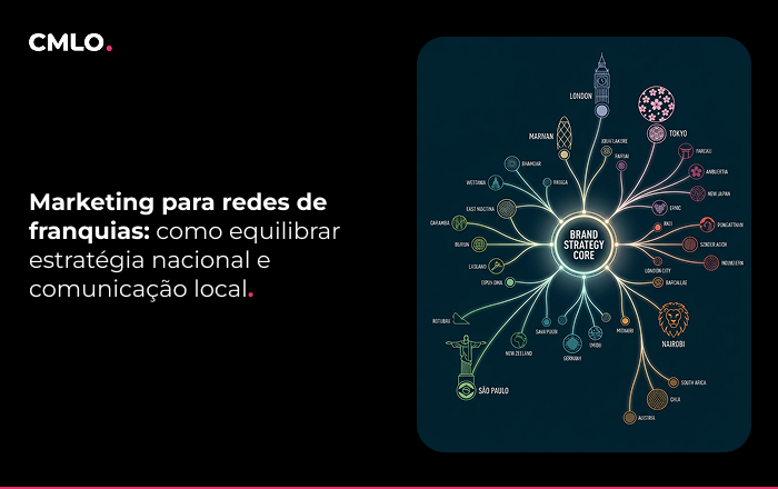 marketing para redes de franquias