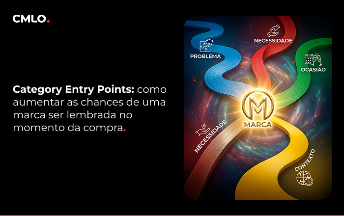 pontos de entrada da categoria