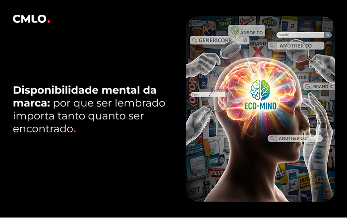 disponibilidade mental da marca