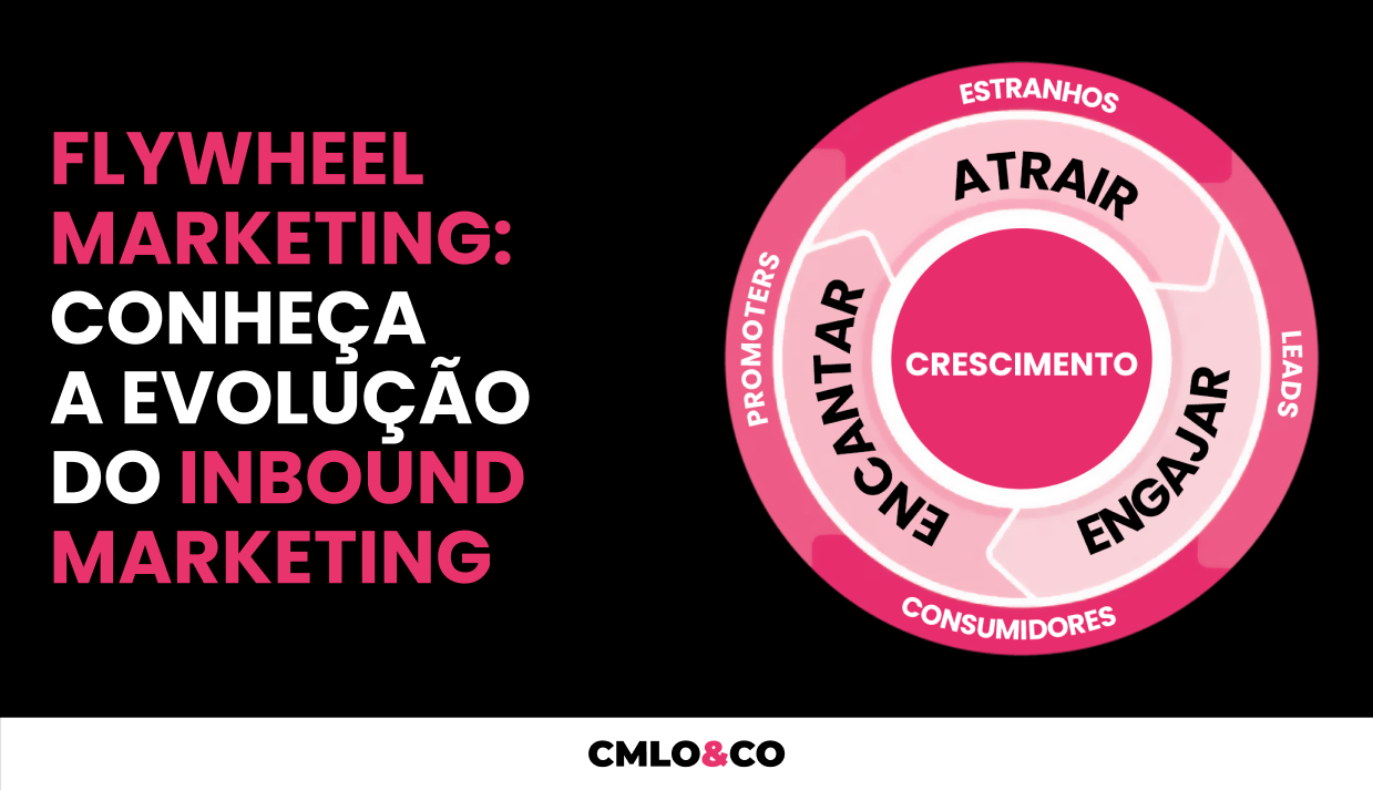 Flywheel Marketing: Conheça a Evolução do Inbound Marketing
