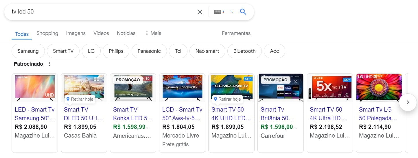 A importância do Google Shopping para os negócios online