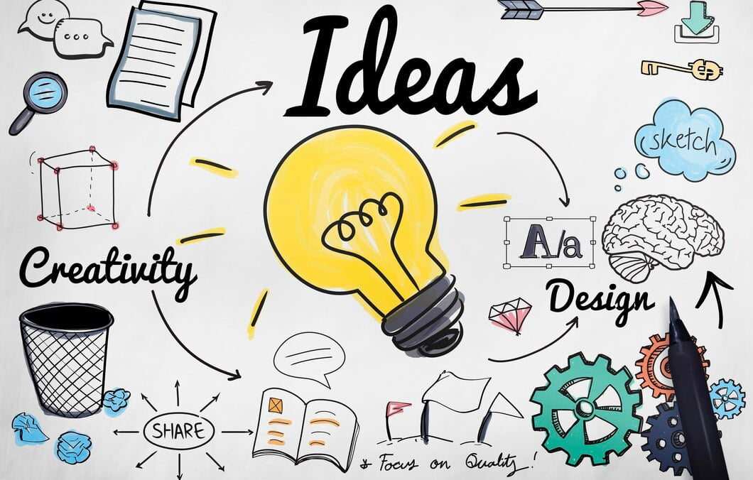 Design Thinking: Inovação No Processo Criativo Ideias Ideia Visão Projeto Plano Objetivo Missão Conceito