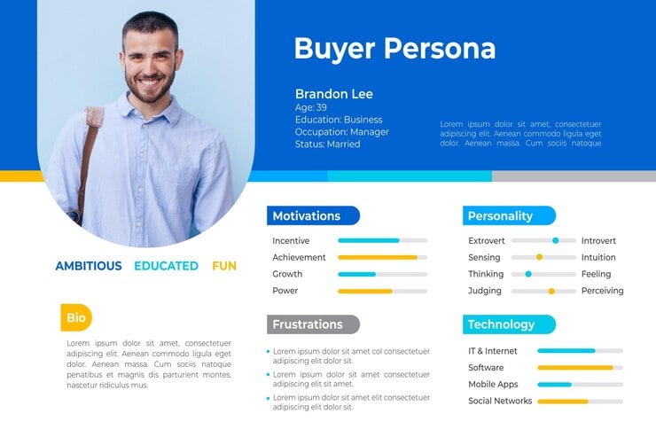 Infográficos da persona do comprador com foto