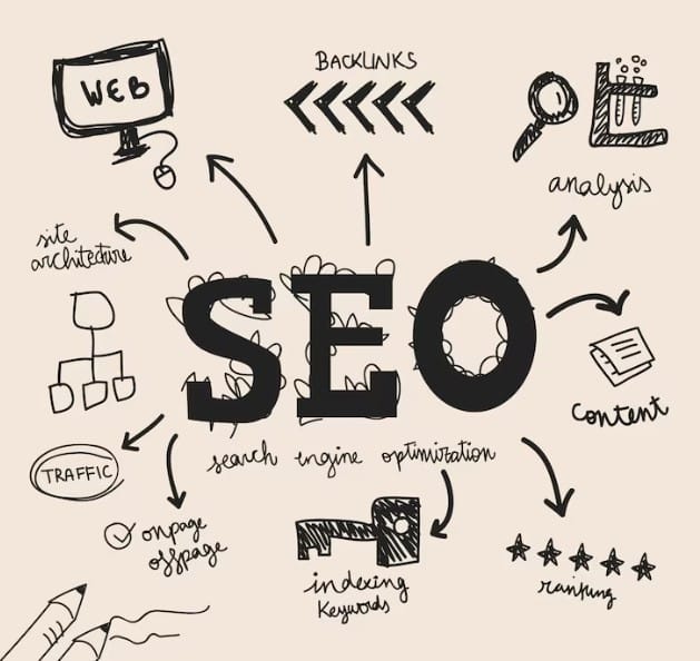 Estratégia seo empresa de internet vetor
