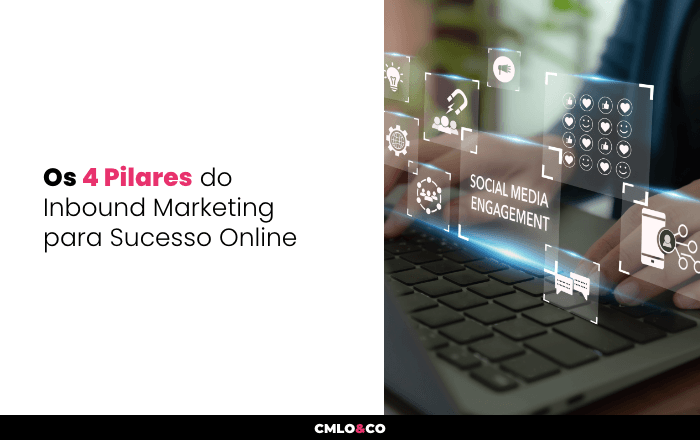 Os 4 Pilares do Inbound Marketing para Sucesso Online