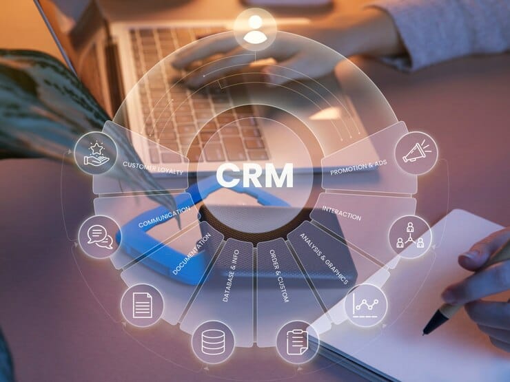 Conceito de gestão de relacionamento com o cliente
