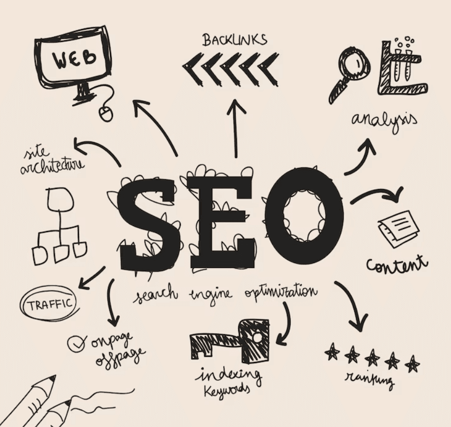 Estratégia seo empresa de internet vetor