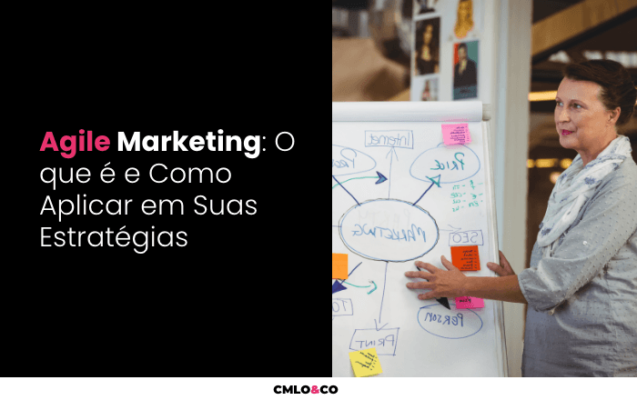 Agile Marketing: O que é e Como Aplicar em Suas Estratégias