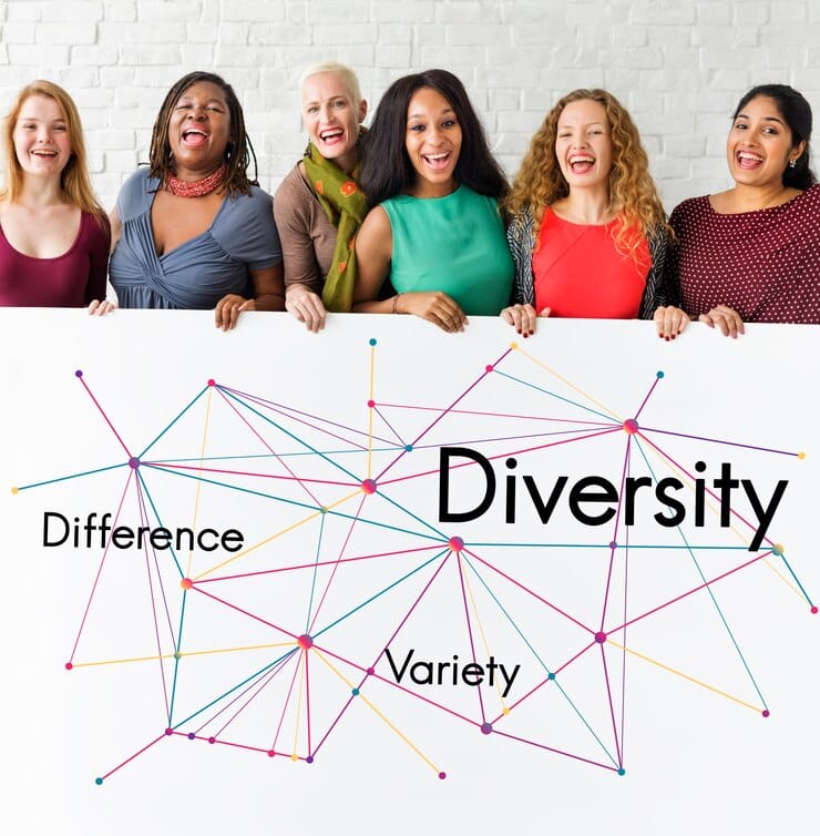 A importância da inclusão e diversidade no employer branding Diferença, variedade, diversidade, sucesso, trabalho em equipe