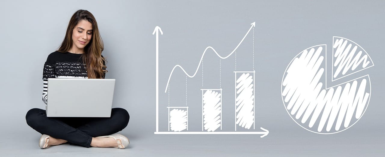 Branding Performance: Como Unir Marca e Resultados Analítica, Gráficos, O negócio.