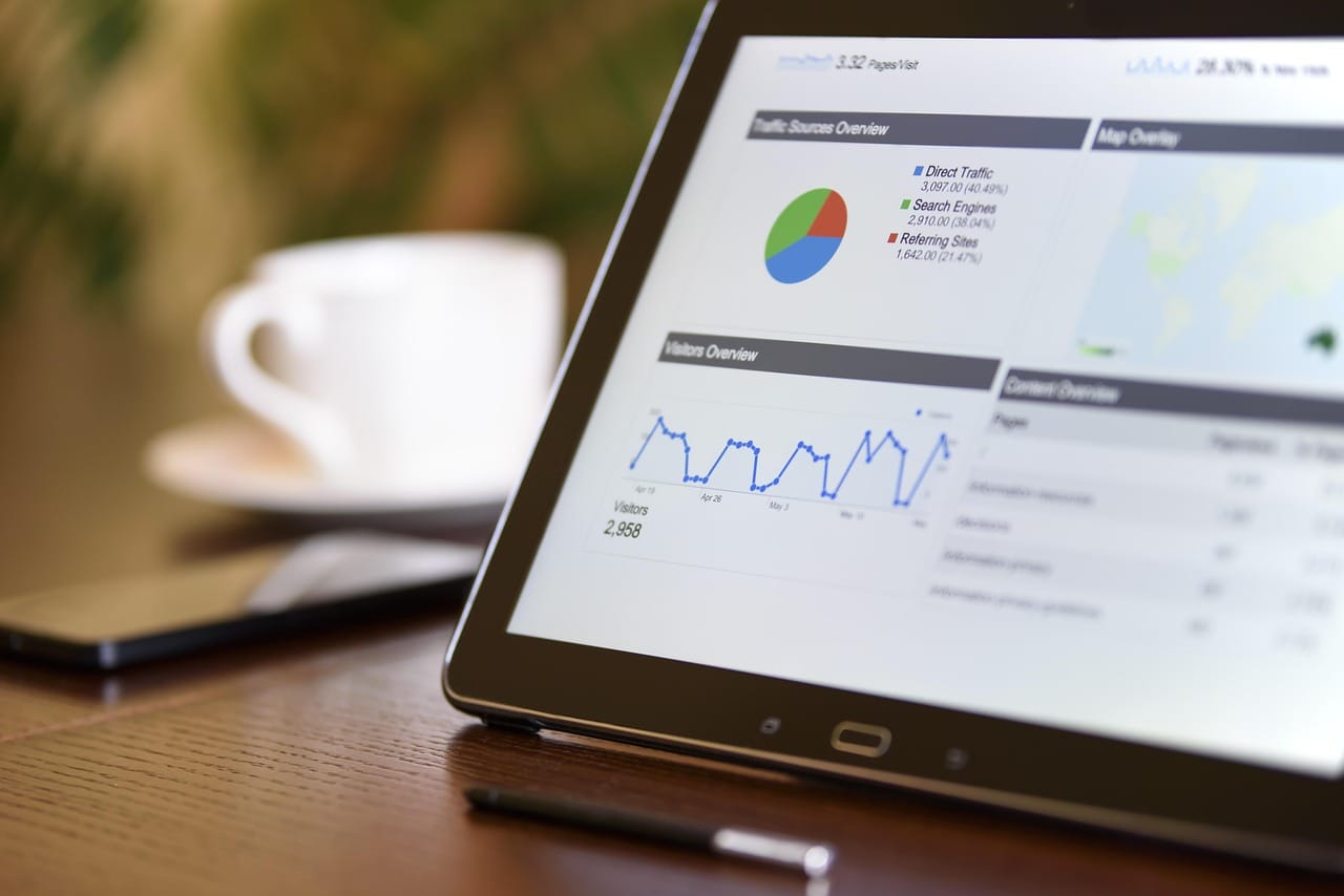 Performance marketing: o poder dos resultados Marketing digital, Tecnologia, Caderno