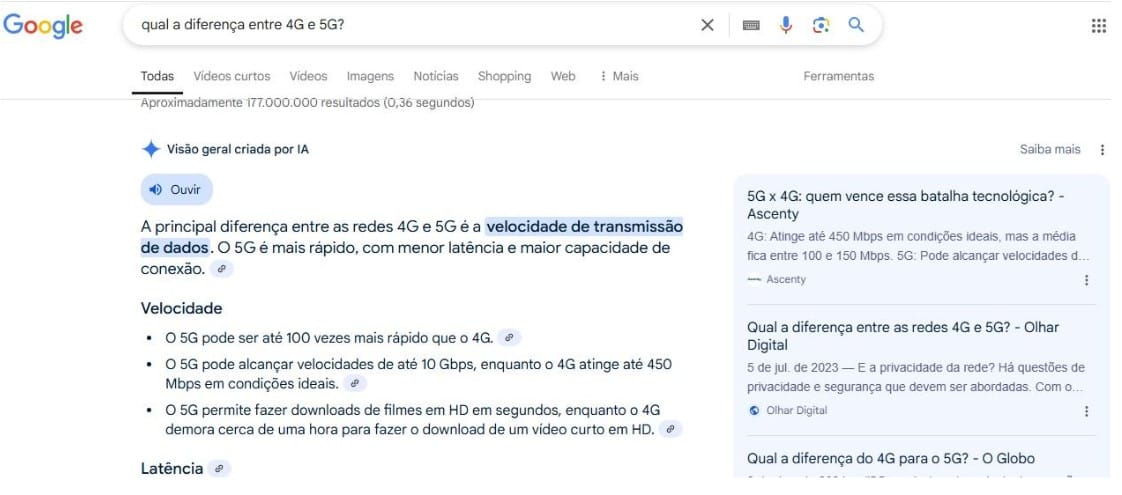 Impactos da Search Generative Experience no SEO
