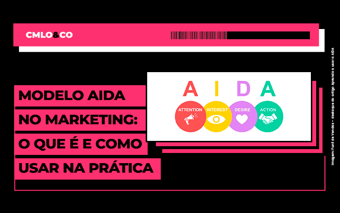 Modelo AIDA no marketing: o que é e como usar na prática