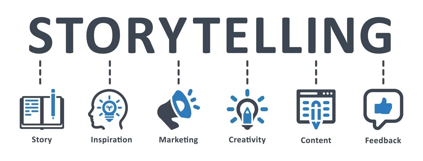 Como usar storytelling e diferenciação para vencer a concorrência com tráfego pago