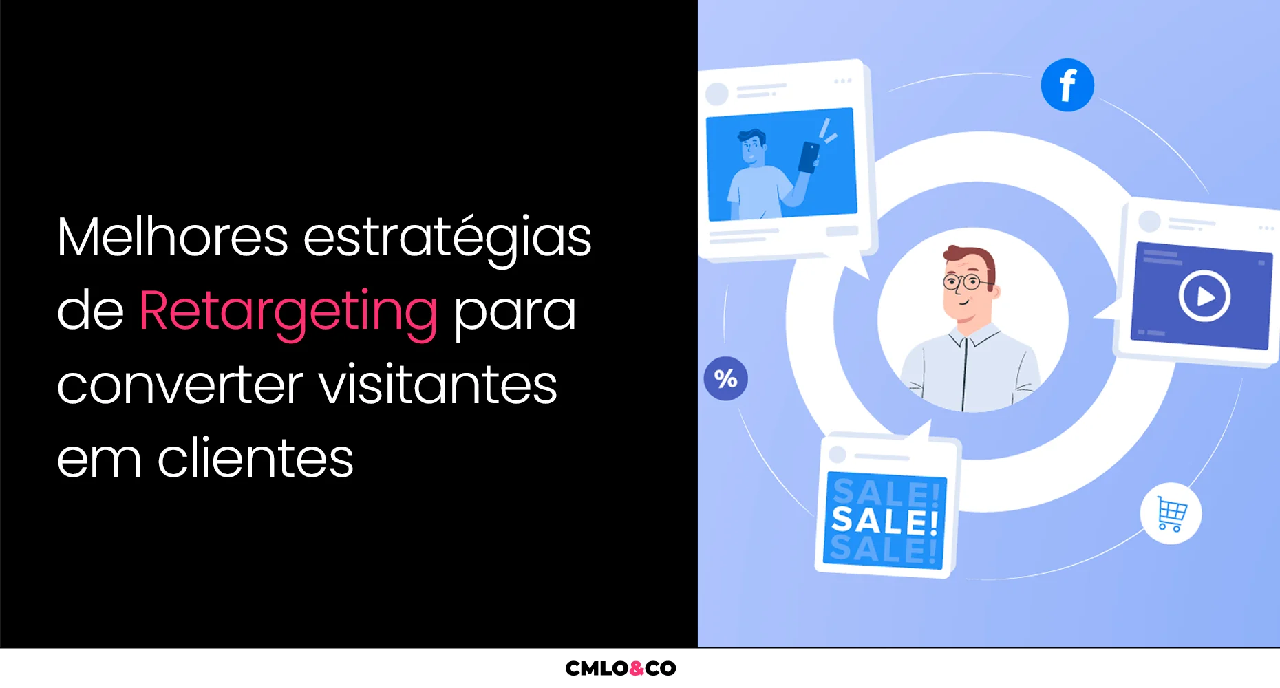 Técnicas de Retargeting para Reengajar Visitantes do Site