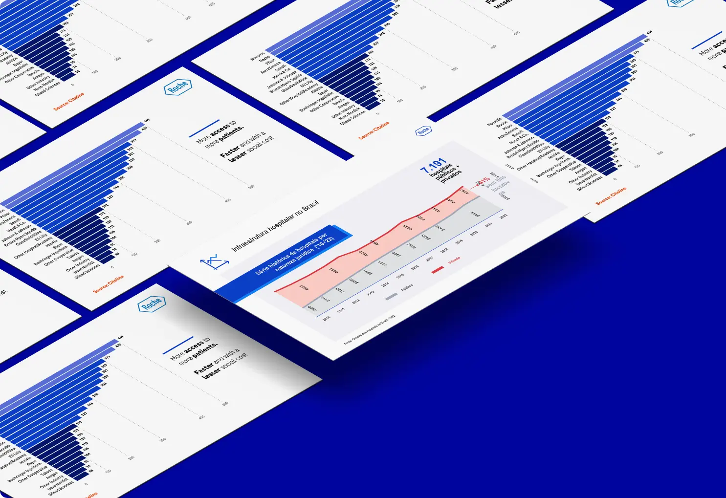 Apresentação CMLO 5 Agência de Marketing e Publicidade - CMLO&CO