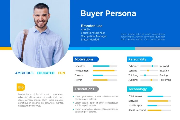 Persona x público-alvo: qual abordagem traz melhores resultados? 1 Infográficos da persona do comprador com foto