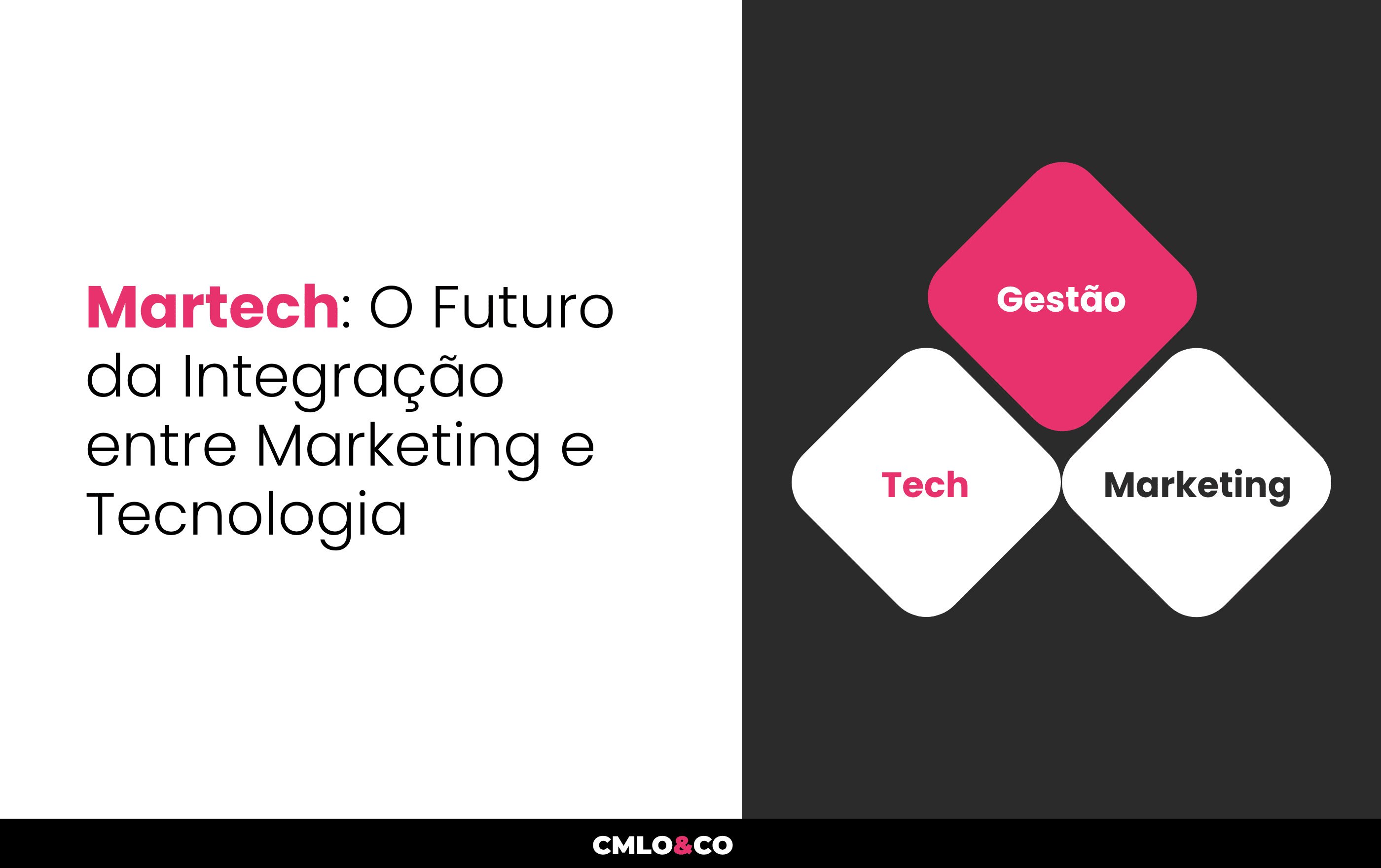 Martech: O Futuro da Integração entre Marketing e Tecnologia