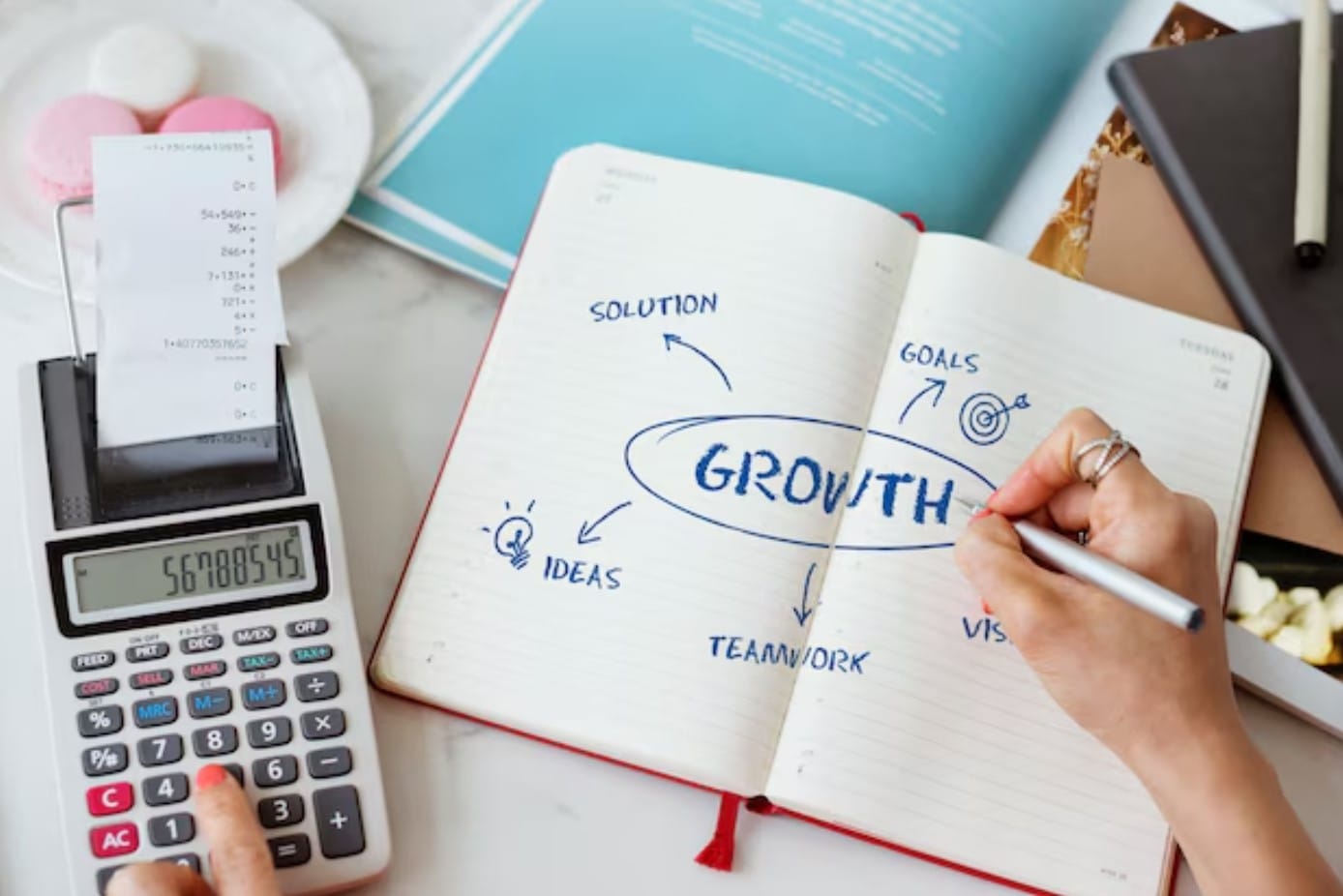 Quando investir em growth marketing? Conceito de Estratégia de Crescimento Empresarial