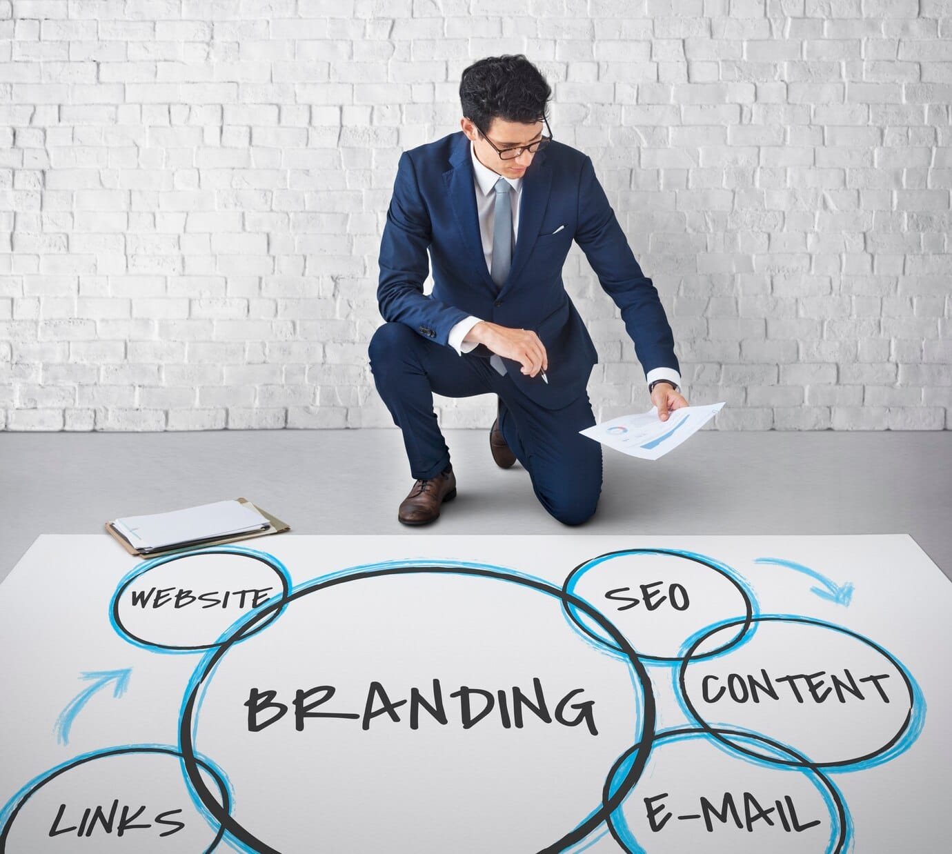 Erros comuns no posicionamento de marca e como evitar Gráficos de fidelidade de branding de marketing digital