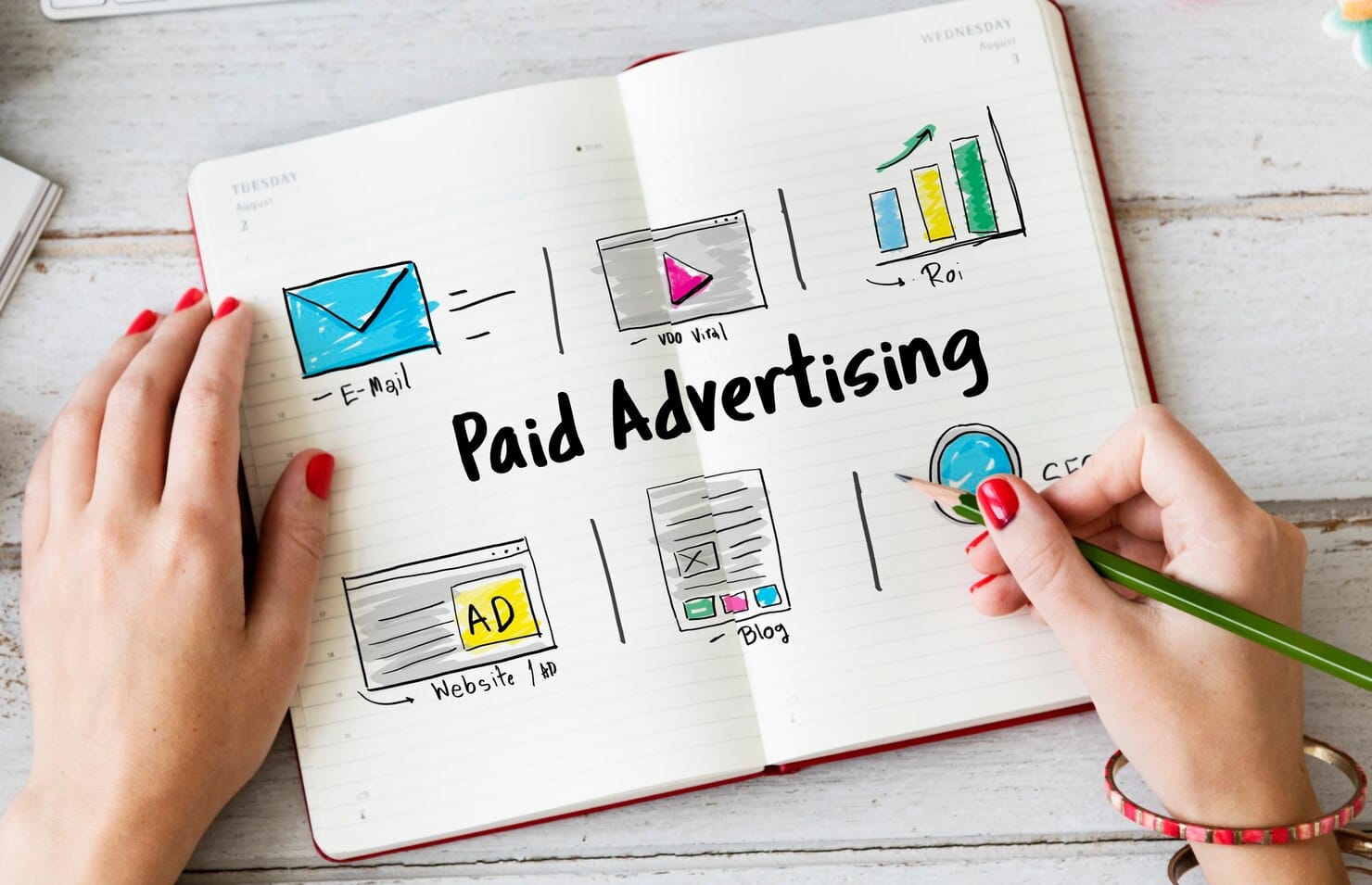 Tecnologia de Conexão Comercial de Marketing Online
